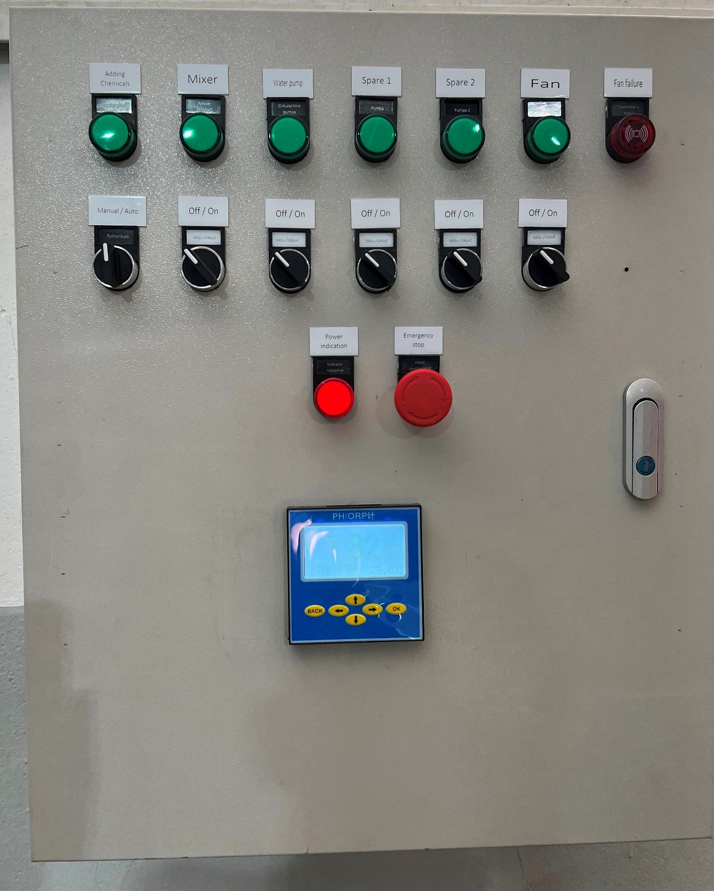 PRONET – vazduh 02